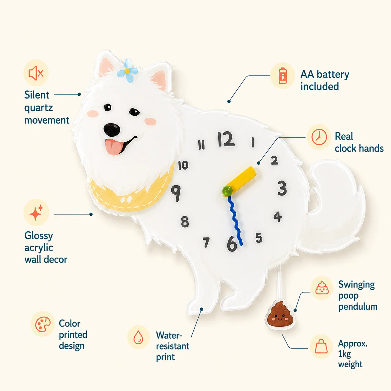 Samoyed Wall Clock with Swinging Poop Pendulum styled as funny dog wall decor